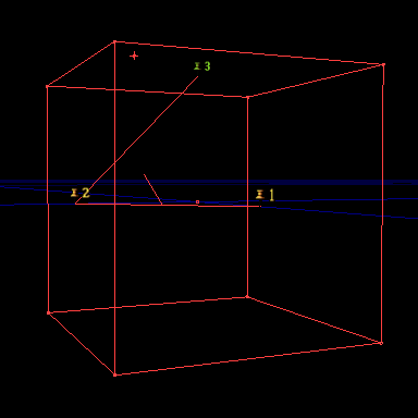 Plan de dcoupe en 3D