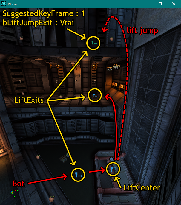 Utilisation d'un LiftExit pour préparer un lift jump