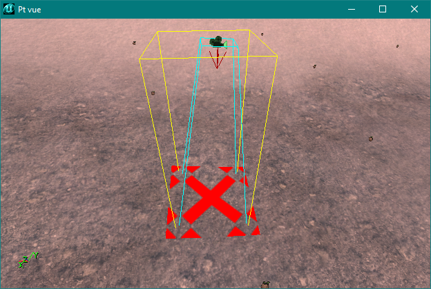 Projection sur un terrain