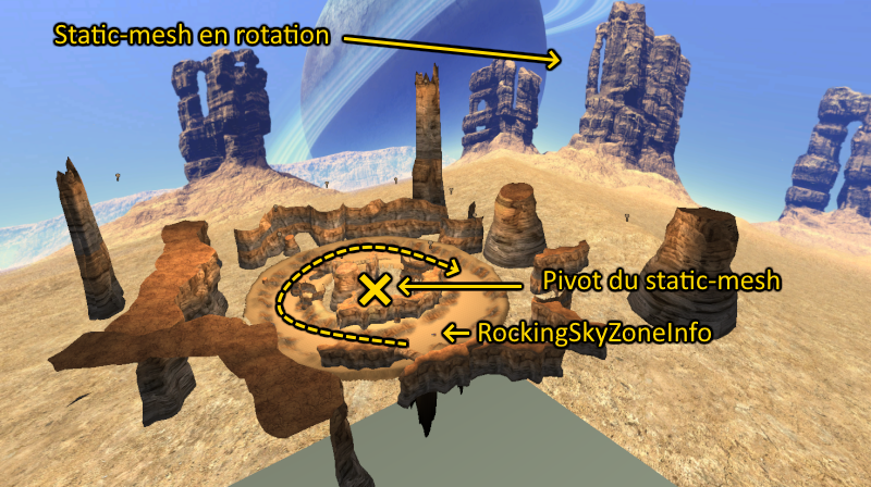 La skybox de Convoy, plus complique que la plupart