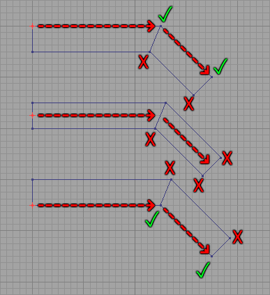 Complete demonstration of the off-grid on-grid settings
